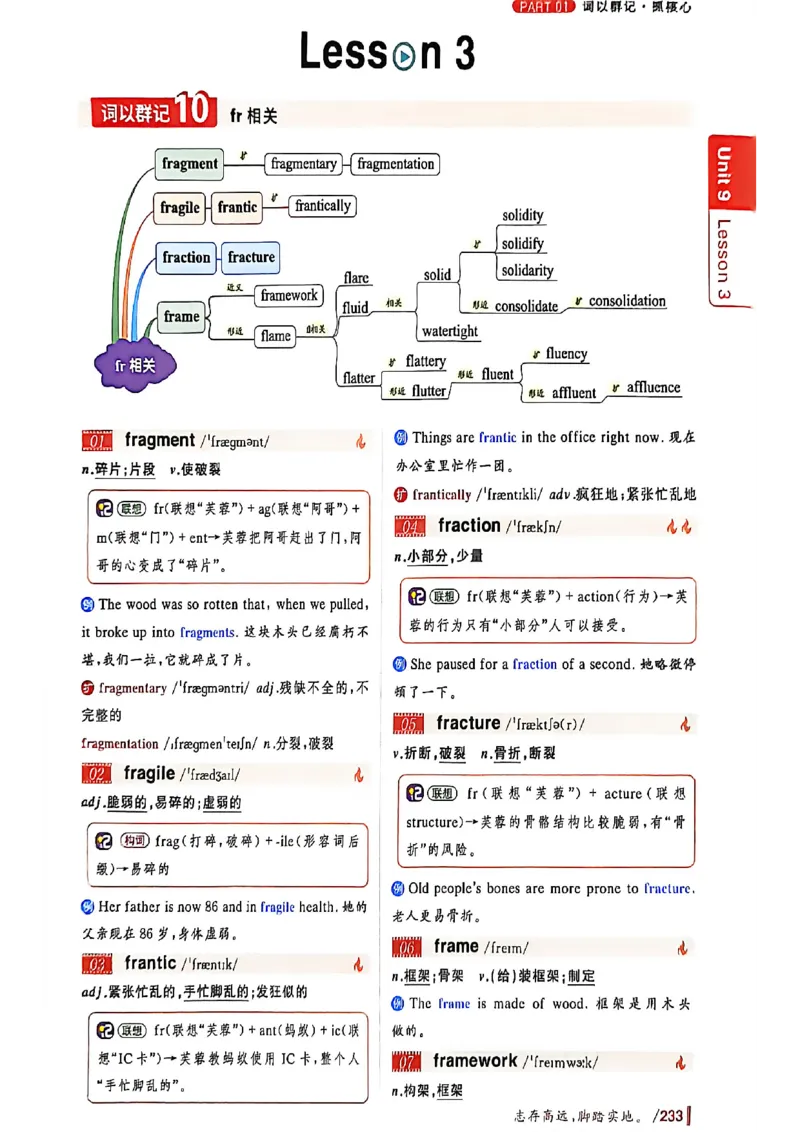 英语六级你还在背单词吗_最新更新，视频都在这_2026，6月六级速转存易和谐_讲义