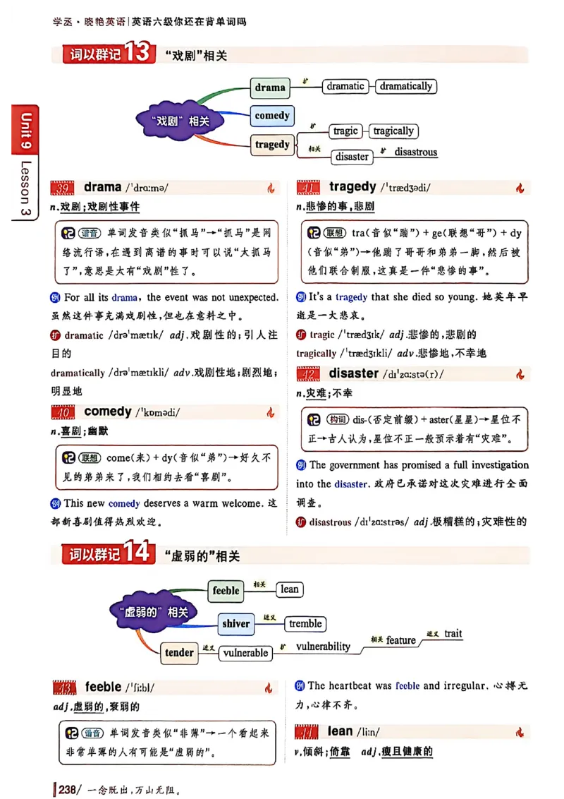 英语六级你还在背单词吗_最新更新，视频都在这_2026，6月六级速转存易和谐_讲义