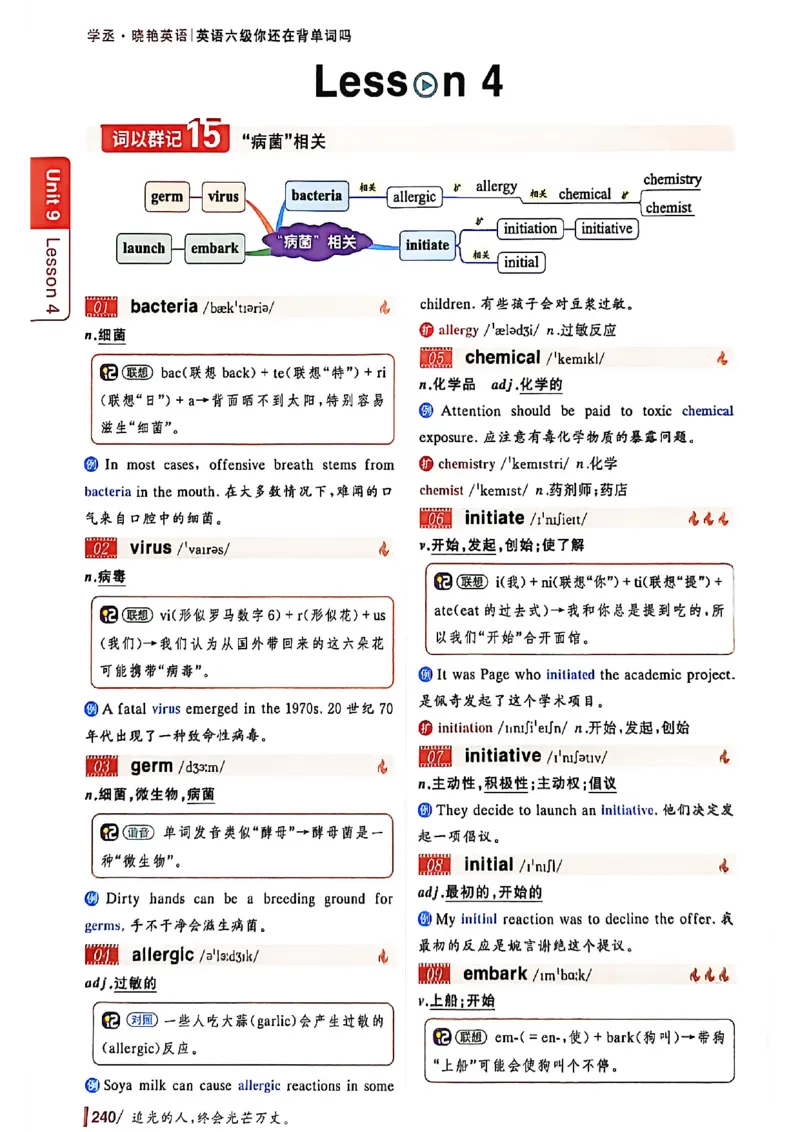 英语六级你还在背单词吗_最新更新，视频都在这_2026，6月六级速转存易和谐_讲义