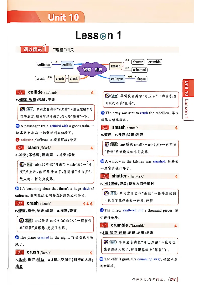 英语六级你还在背单词吗_最新更新，视频都在这_2026，6月六级速转存易和谐_讲义