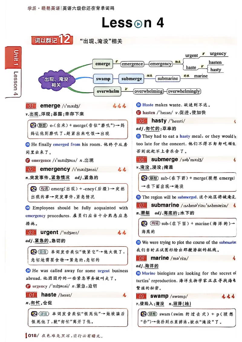 英语六级你还在背单词吗_最新更新，视频都在这_2026，6月六级速转存易和谐_讲义