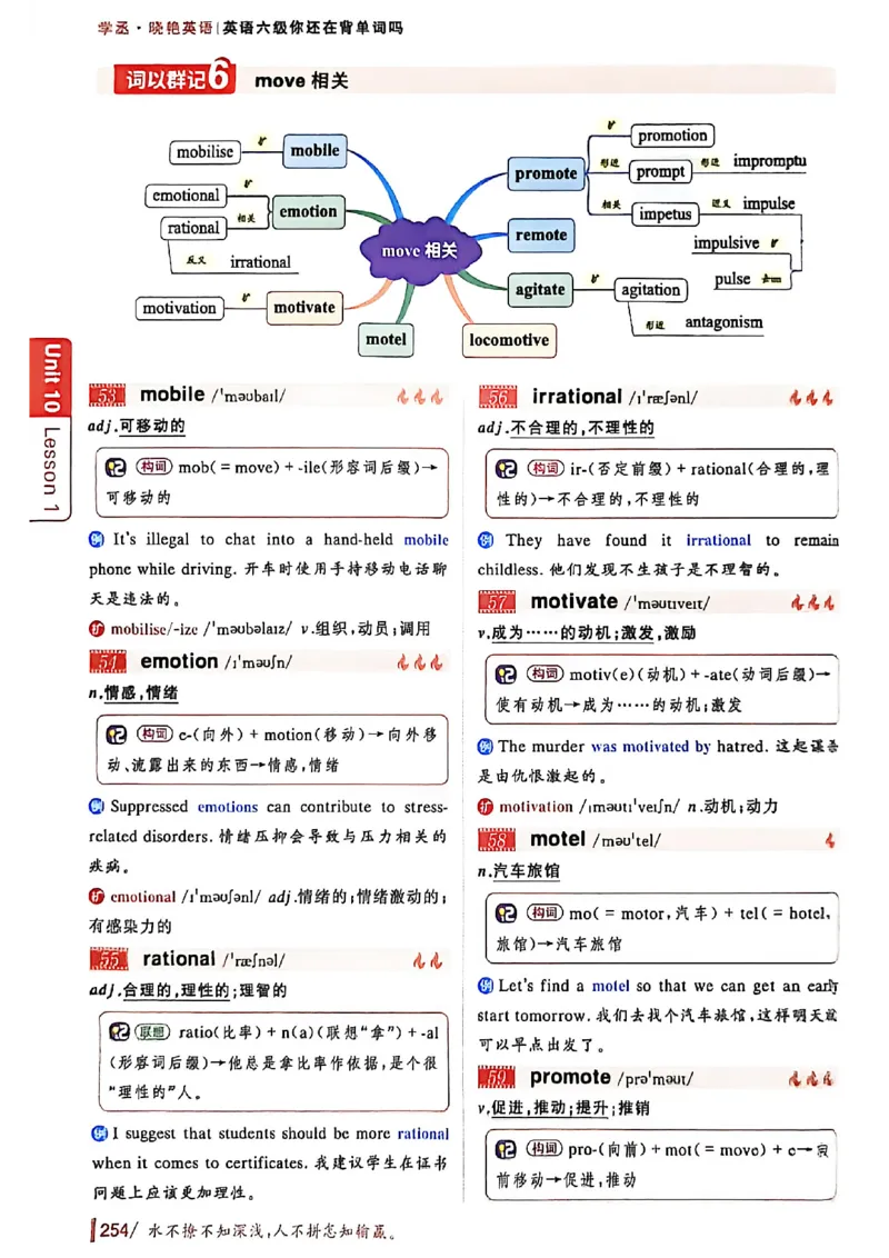 英语六级你还在背单词吗_最新更新，视频都在这_2026，6月六级速转存易和谐_讲义