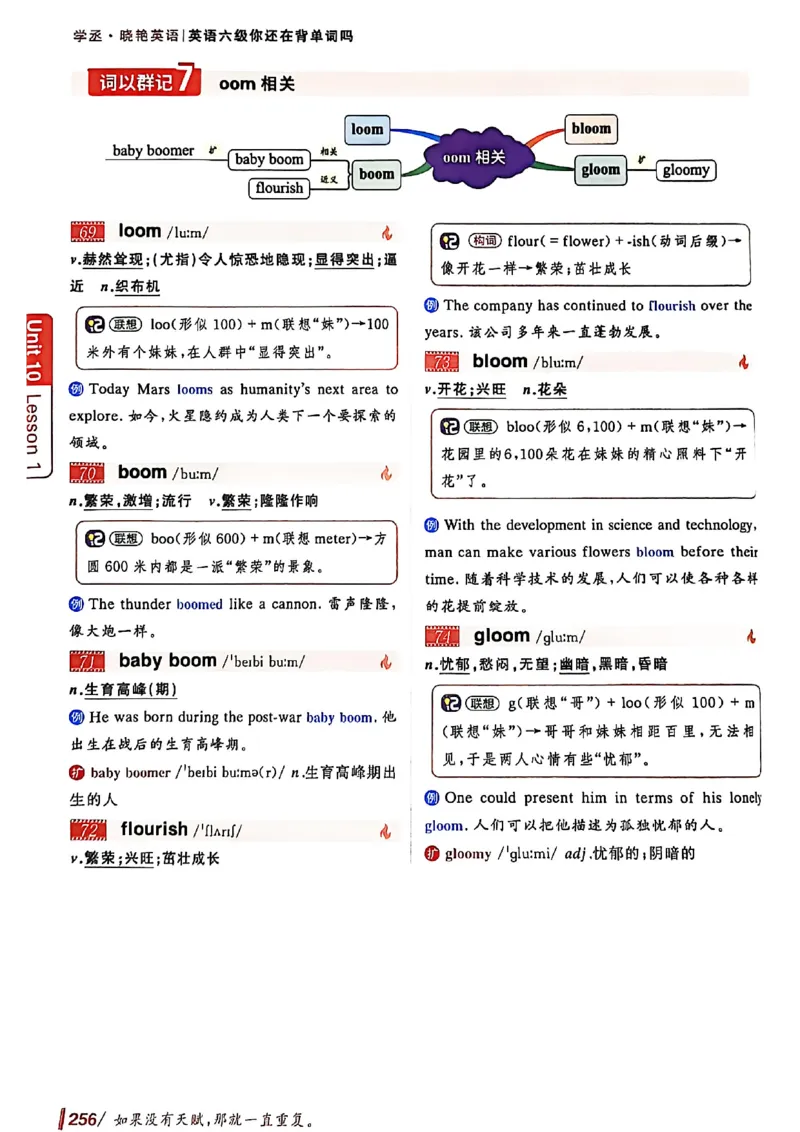 英语六级你还在背单词吗_最新更新，视频都在这_2026，6月六级速转存易和谐_讲义