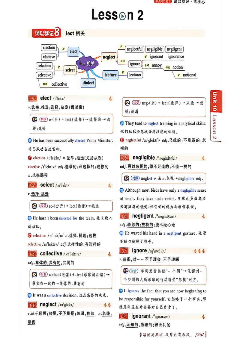 英语六级你还在背单词吗_最新更新，视频都在这_2026，6月六级速转存易和谐_讲义