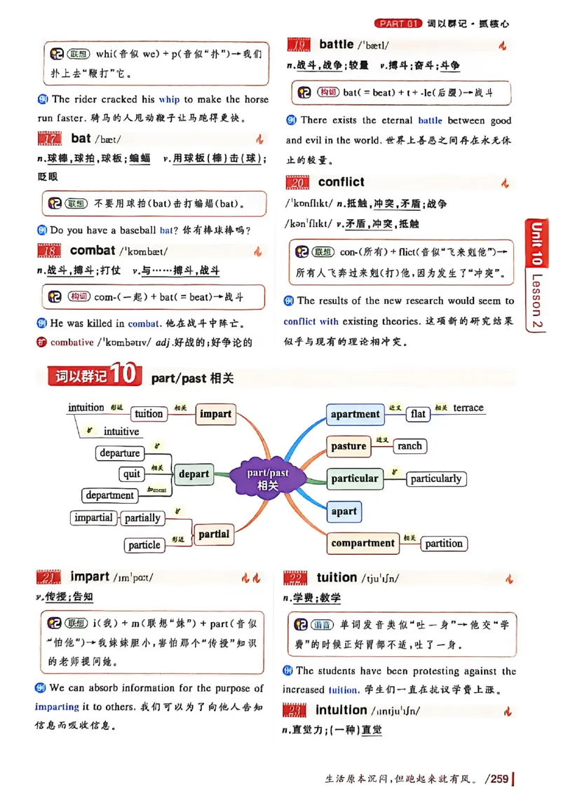 英语六级你还在背单词吗_最新更新，视频都在这_2026，6月六级速转存易和谐_讲义