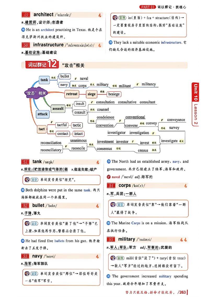 英语六级你还在背单词吗_最新更新，视频都在这_2026，6月六级速转存易和谐_讲义