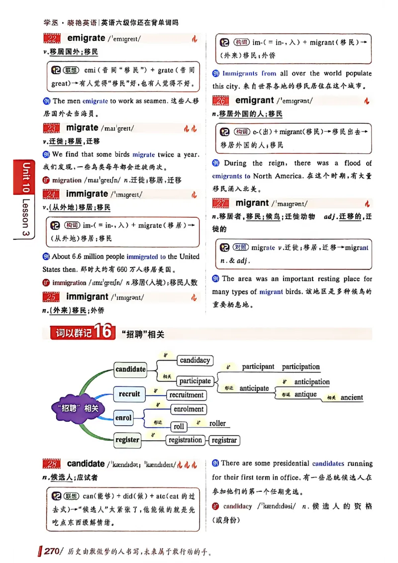 英语六级你还在背单词吗_最新更新，视频都在这_2026，6月六级速转存易和谐_讲义