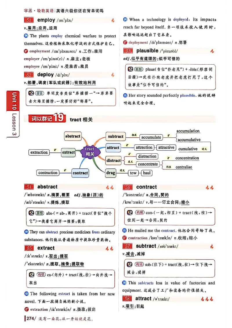 英语六级你还在背单词吗_最新更新，视频都在这_2026，6月六级速转存易和谐_讲义