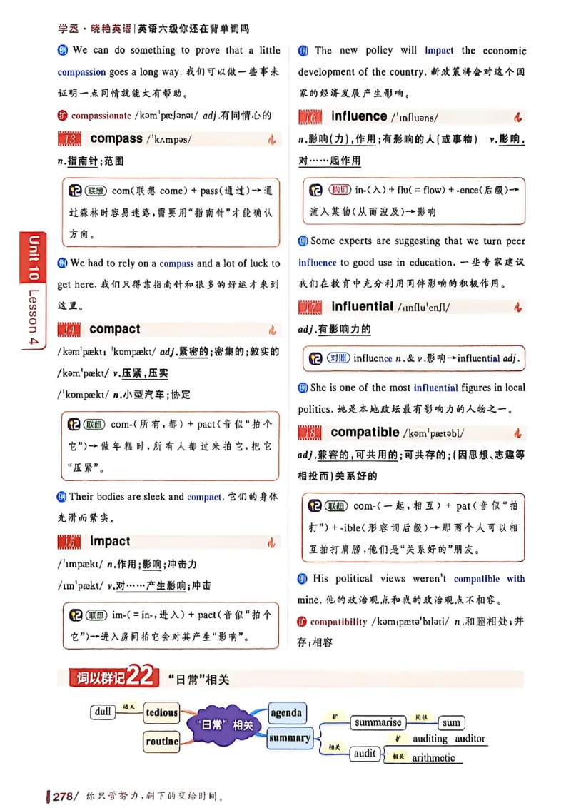 英语六级你还在背单词吗_最新更新，视频都在这_2026，6月六级速转存易和谐_讲义