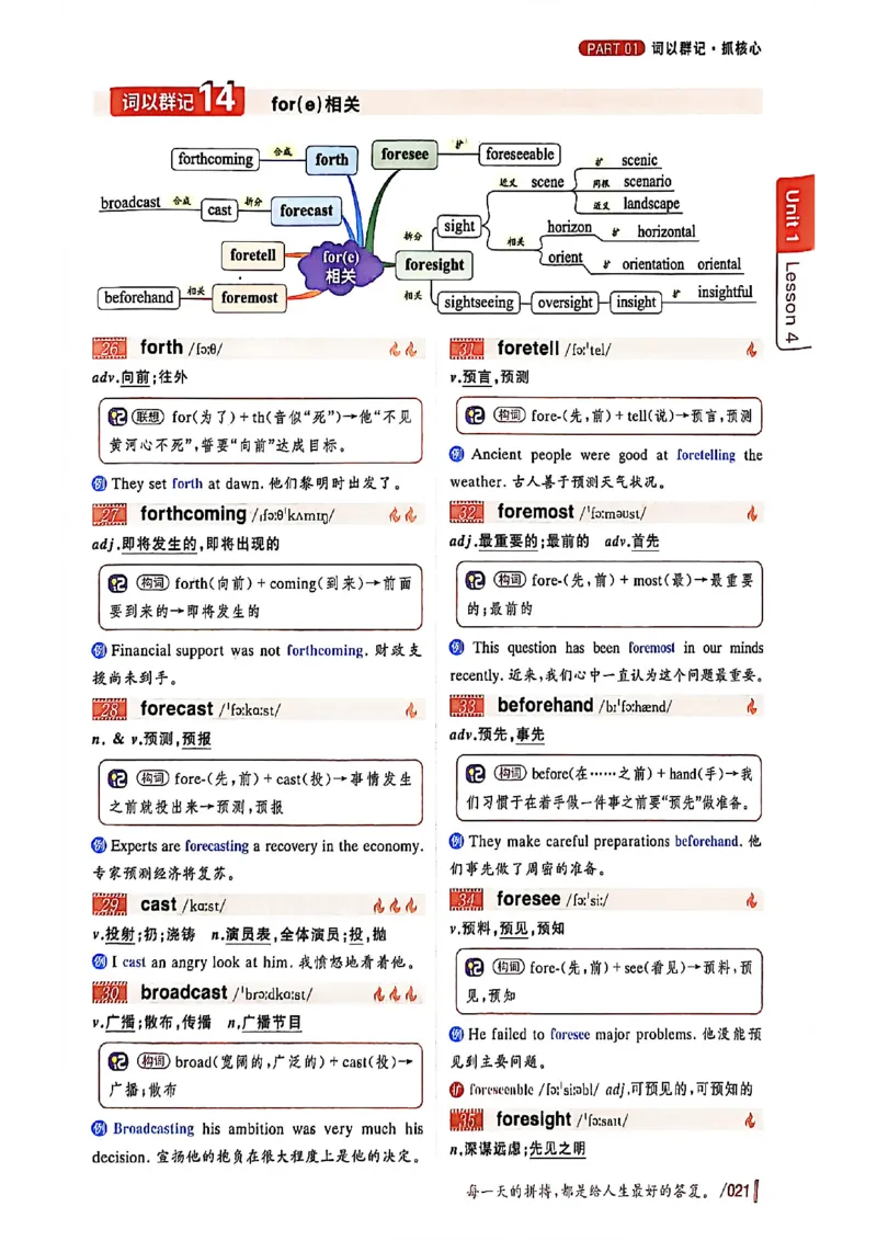 英语六级你还在背单词吗_最新更新，视频都在这_2026，6月六级速转存易和谐_讲义