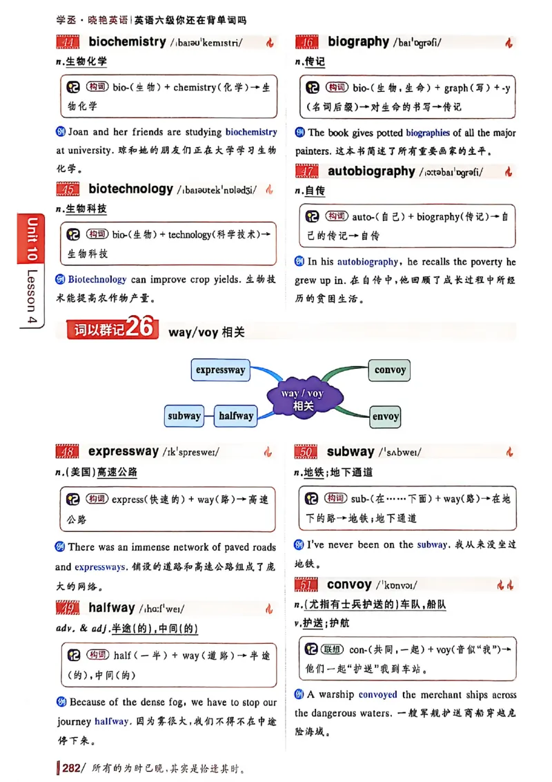 英语六级你还在背单词吗_最新更新，视频都在这_2026，6月六级速转存易和谐_讲义