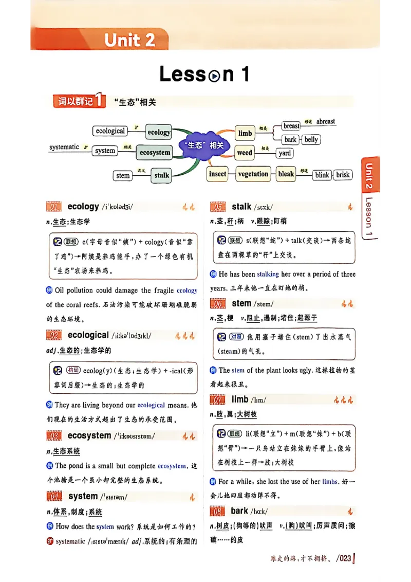 英语六级你还在背单词吗_最新更新，视频都在这_2026，6月六级速转存易和谐_讲义
