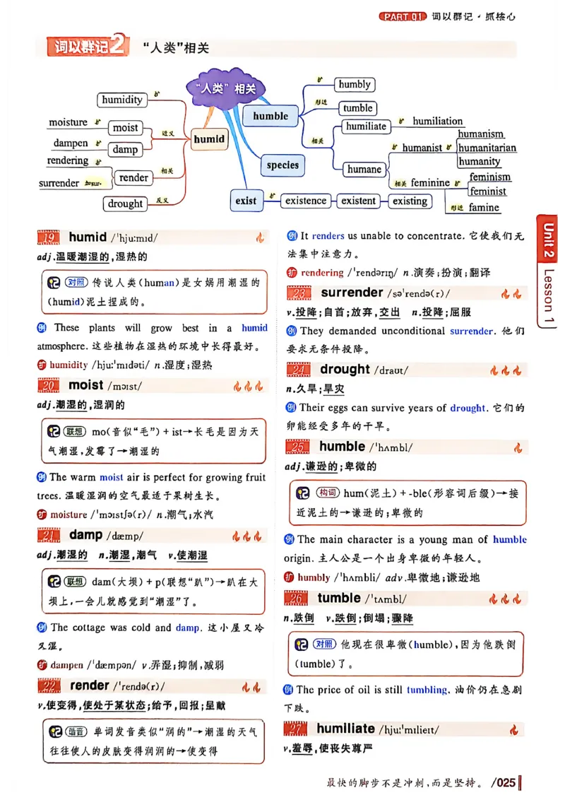 英语六级你还在背单词吗_最新更新，视频都在这_2026，6月六级速转存易和谐_讲义