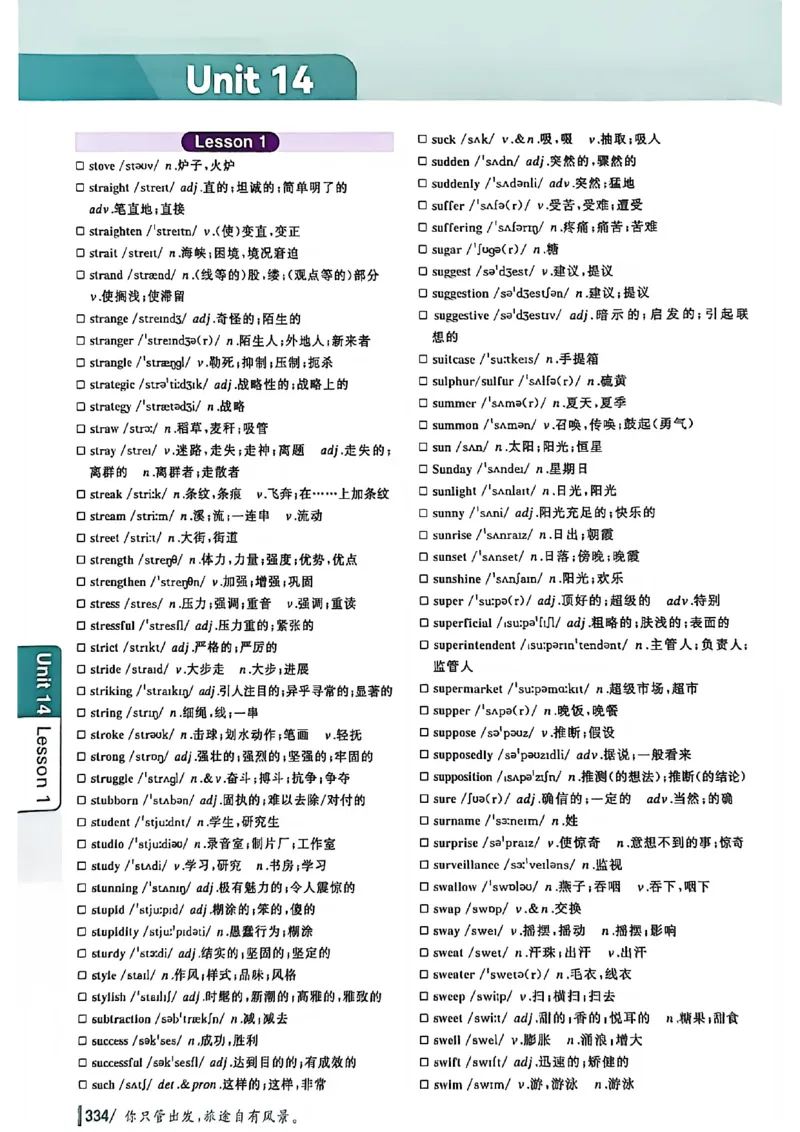 英语六级你还在背单词吗_最新更新，视频都在这_2026，6月六级速转存易和谐_讲义