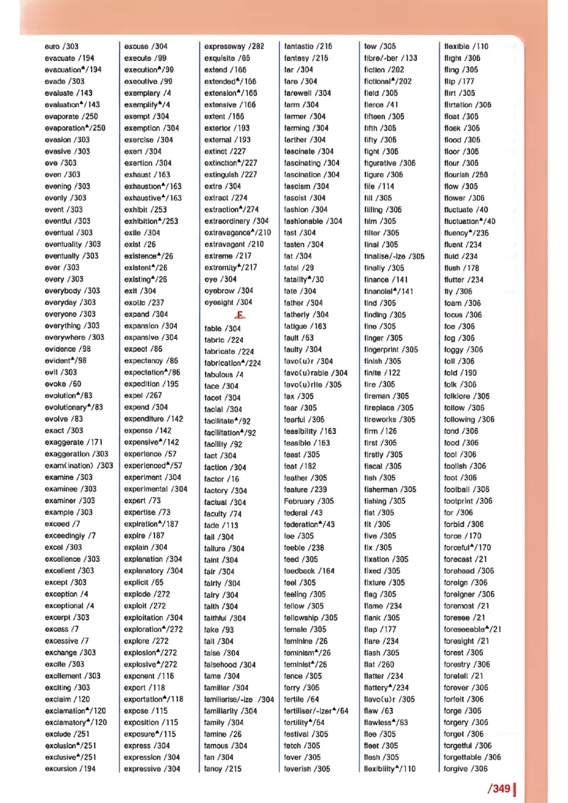 英语六级你还在背单词吗_最新更新，视频都在这_2026，6月六级速转存易和谐_讲义