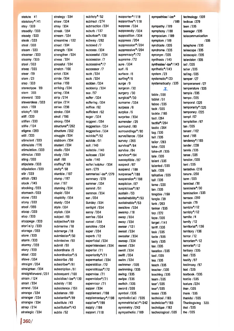 英语六级你还在背单词吗_最新更新，视频都在这_2026，6月六级速转存易和谐_讲义