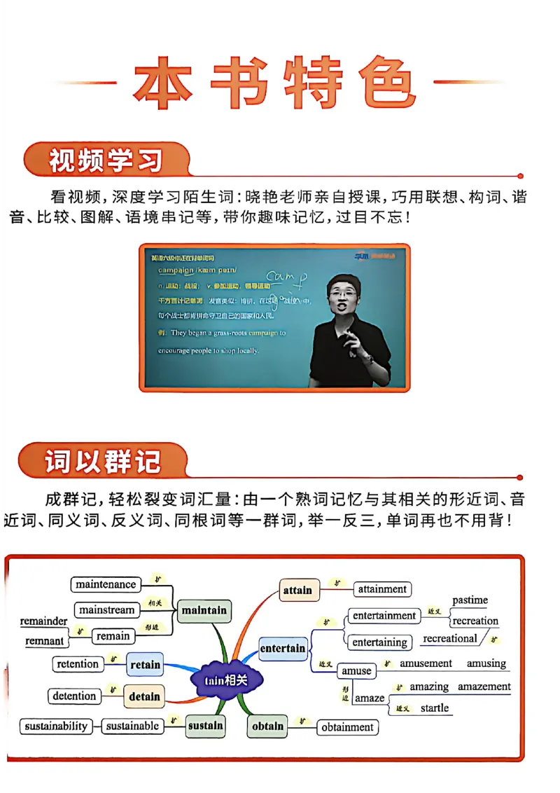 英语六级你还在背单词吗_最新更新，视频都在这_2026，6月六级速转存易和谐_讲义