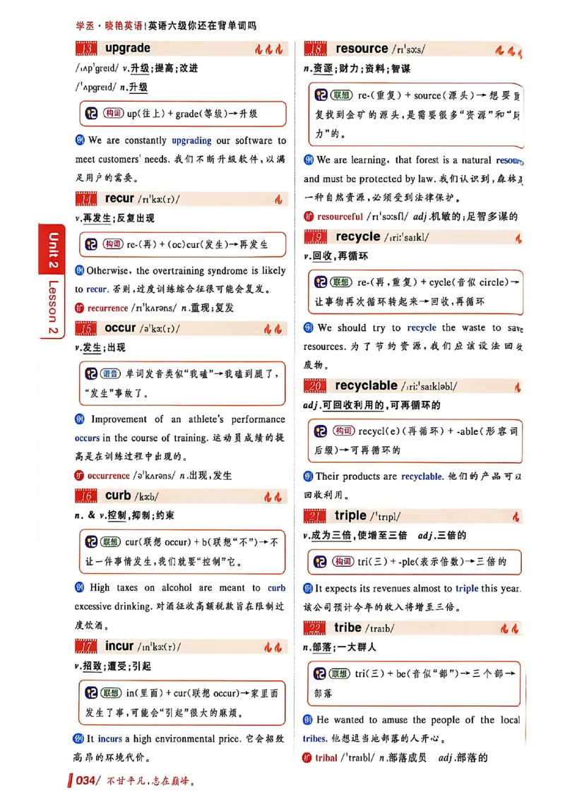 英语六级你还在背单词吗_最新更新，视频都在这_2026，6月六级速转存易和谐_讲义