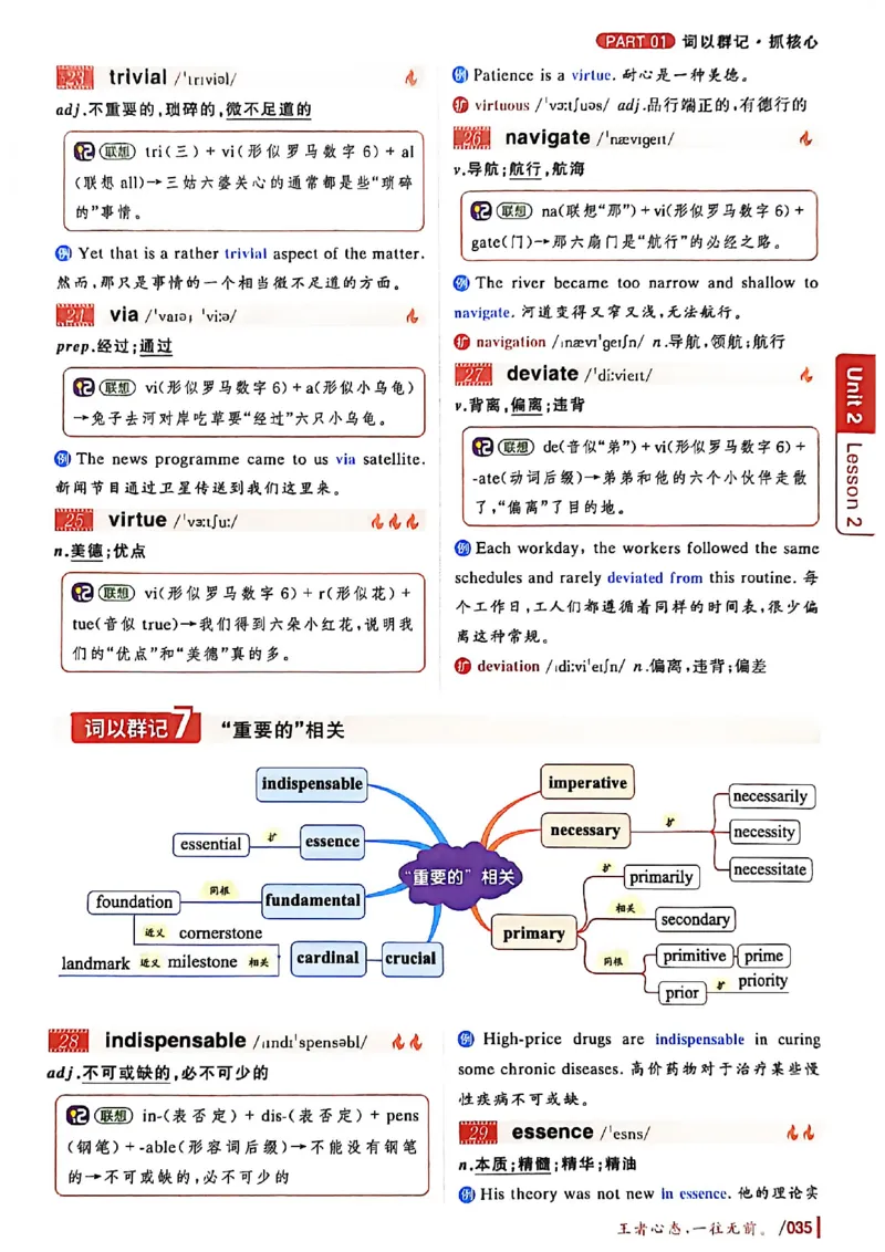 英语六级你还在背单词吗_最新更新，视频都在这_2026，6月六级速转存易和谐_讲义