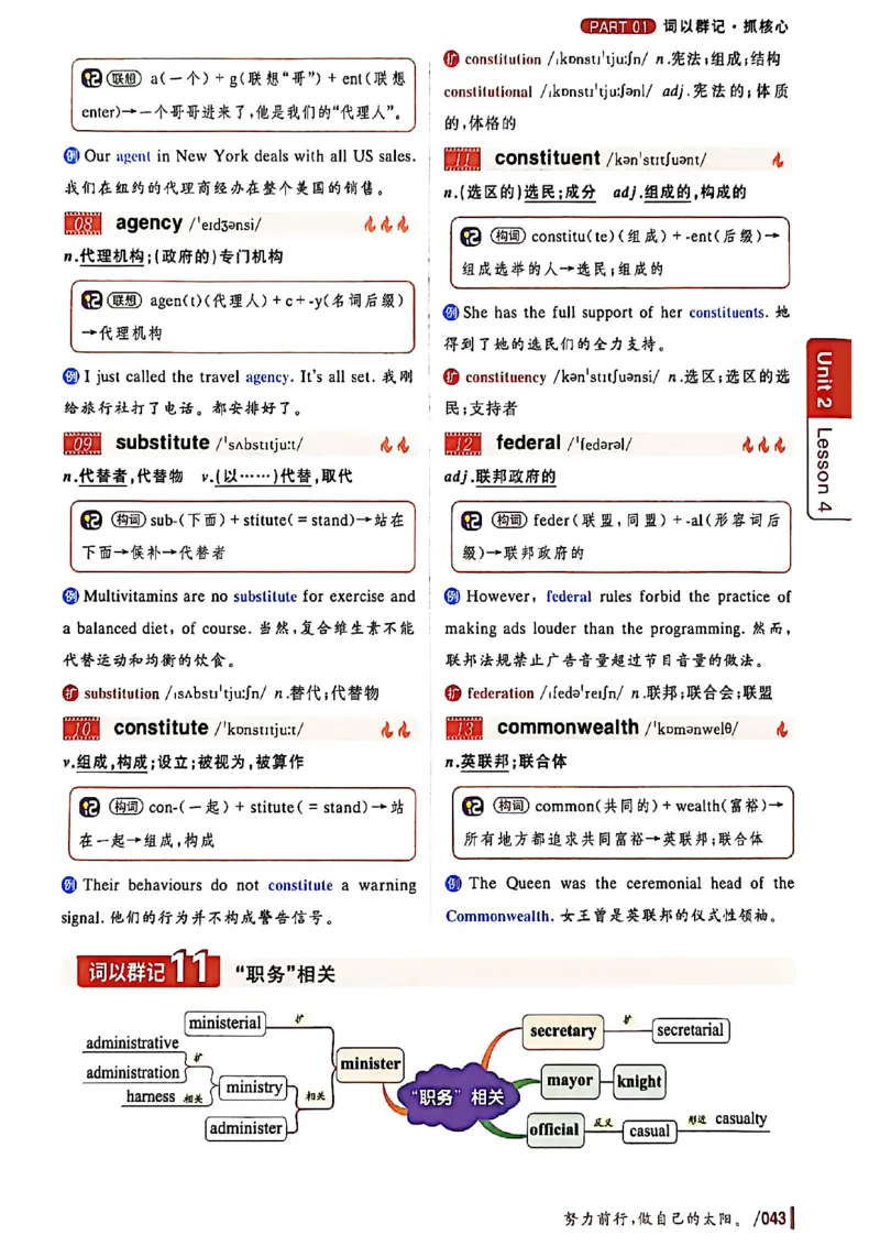 英语六级你还在背单词吗_最新更新，视频都在这_2026，6月六级速转存易和谐_讲义