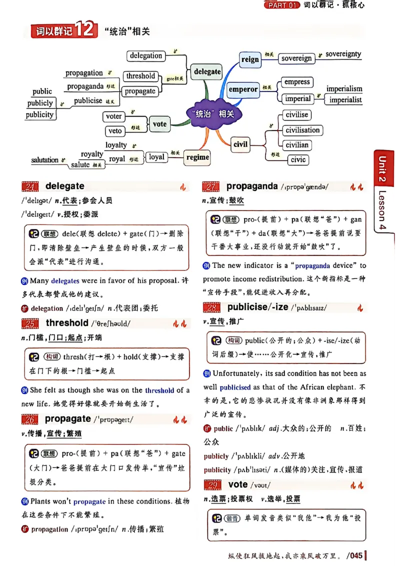 英语六级你还在背单词吗_最新更新，视频都在这_2026，6月六级速转存易和谐_讲义
