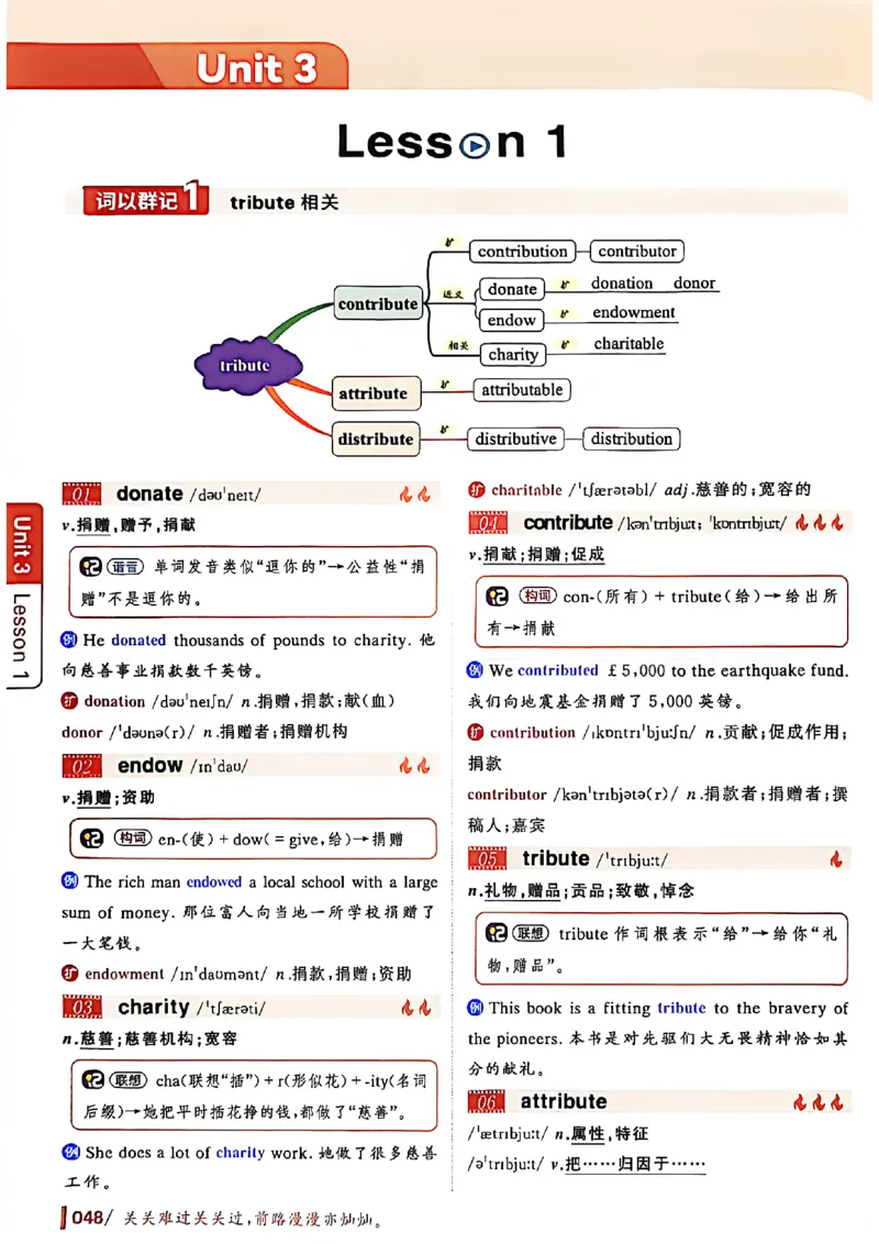 英语六级你还在背单词吗_最新更新，视频都在这_2026，6月六级速转存易和谐_讲义