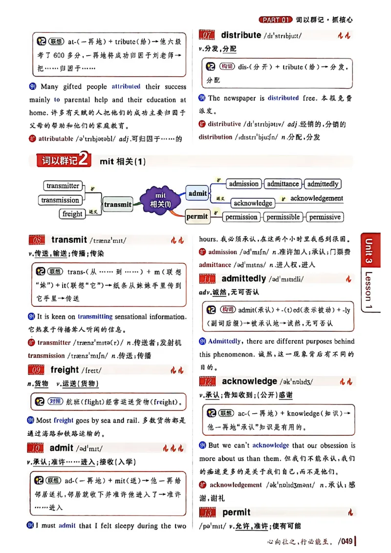 英语六级你还在背单词吗_最新更新，视频都在这_2026，6月六级速转存易和谐_讲义