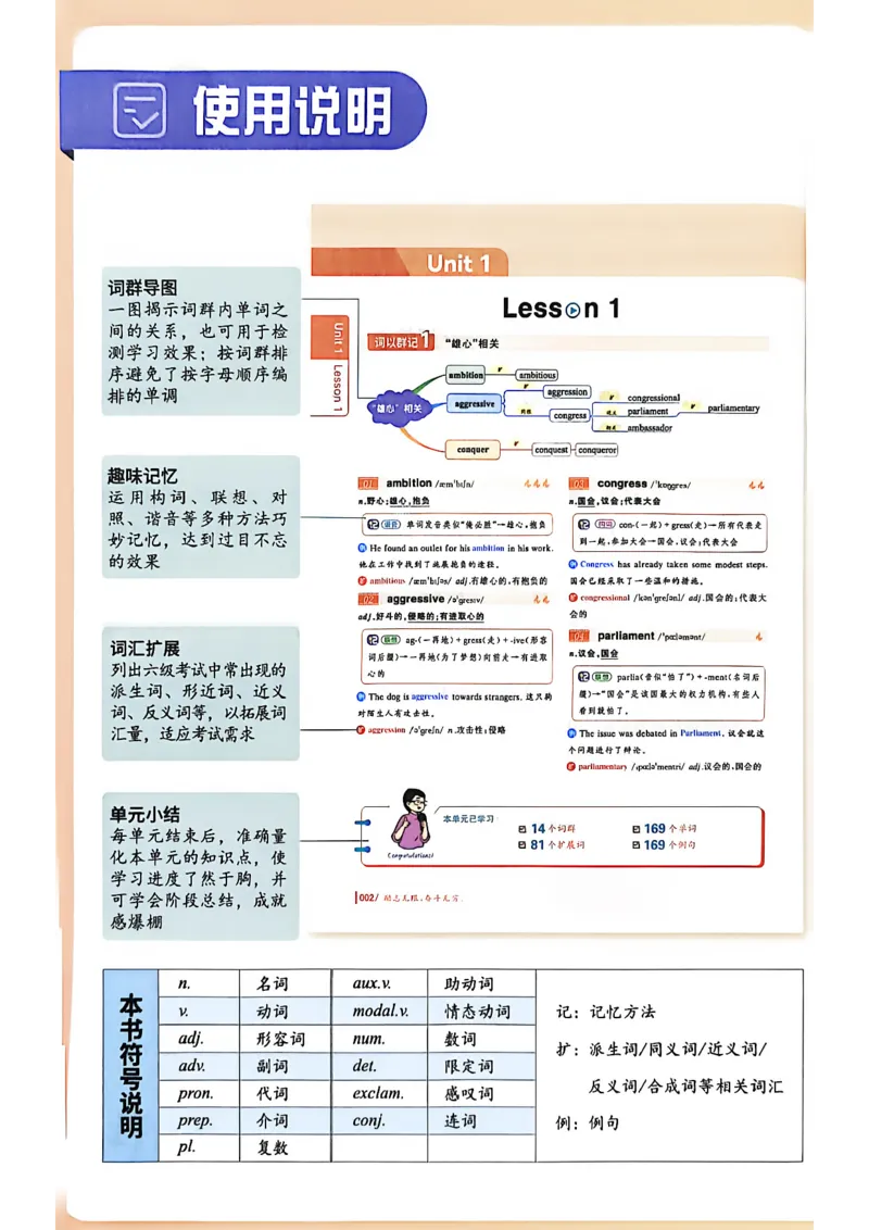 英语六级你还在背单词吗_最新更新，视频都在这_2026，6月六级速转存易和谐_讲义