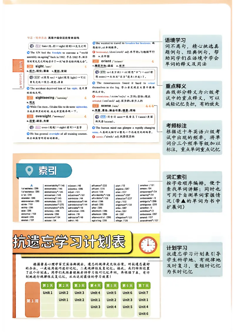 英语六级你还在背单词吗_最新更新，视频都在这_2026，6月六级速转存易和谐_讲义