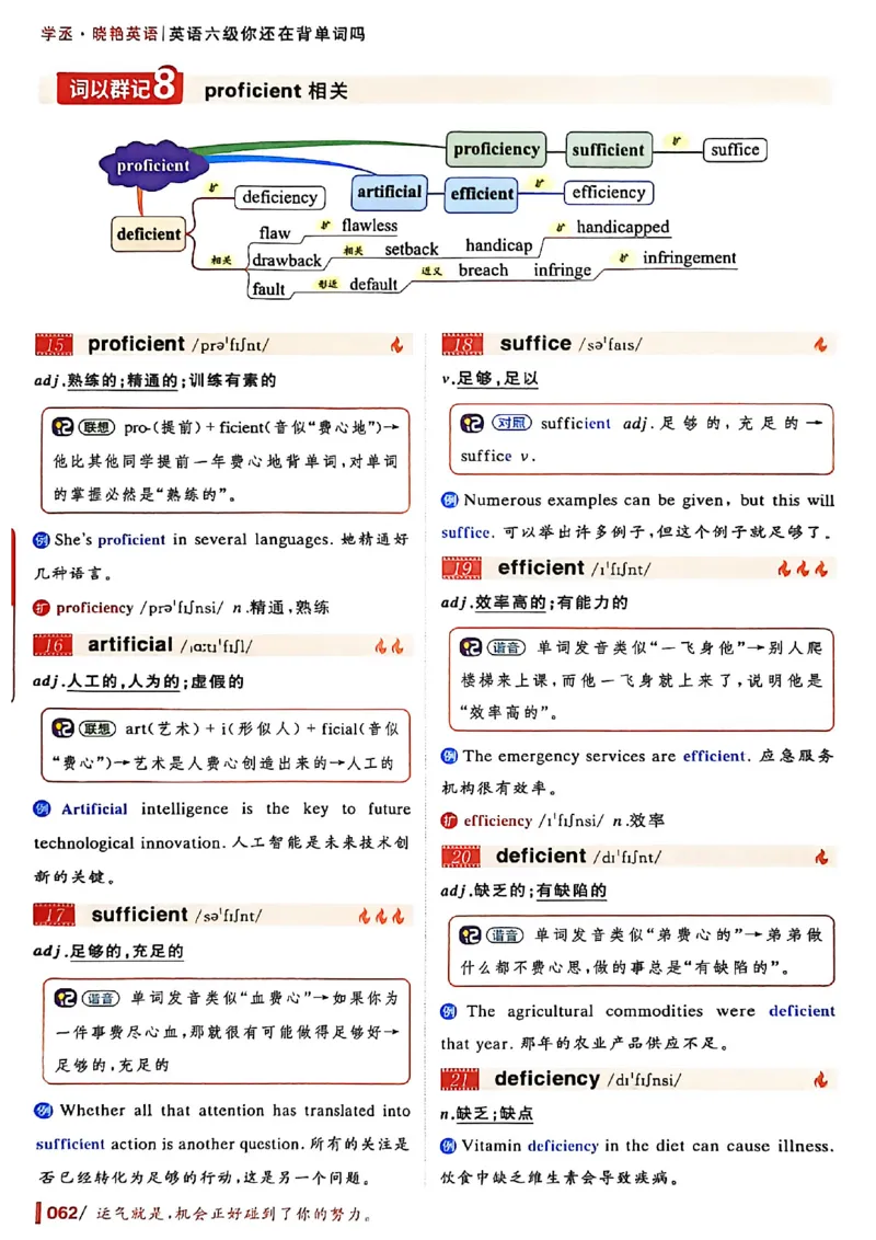 英语六级你还在背单词吗_最新更新，视频都在这_2026，6月六级速转存易和谐_讲义