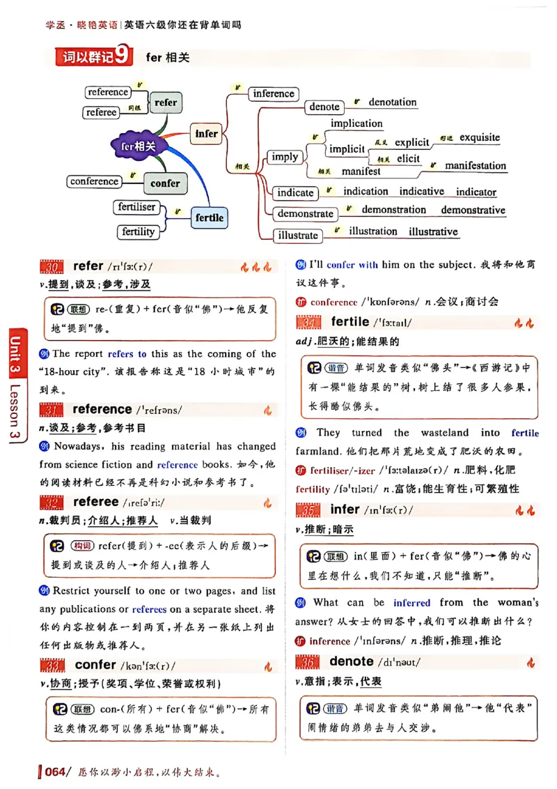 英语六级你还在背单词吗_最新更新，视频都在这_2026，6月六级速转存易和谐_讲义