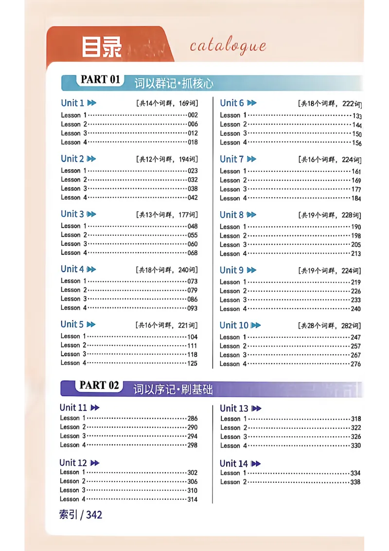 英语六级你还在背单词吗_最新更新，视频都在这_2026，6月六级速转存易和谐_讲义