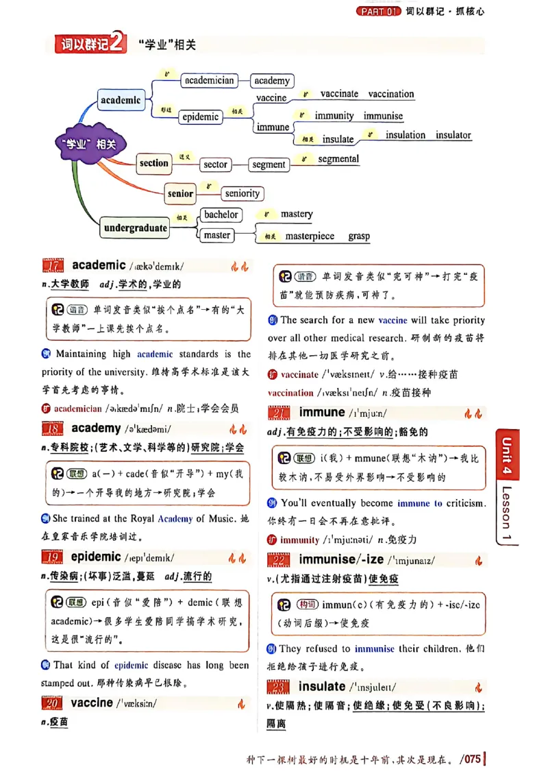 英语六级你还在背单词吗_最新更新，视频都在这_2026，6月六级速转存易和谐_讲义