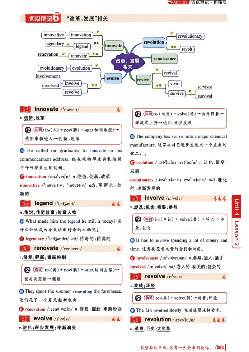英语六级你还在背单词吗_最新更新，视频都在这_2026，6月六级速转存易和谐_讲义