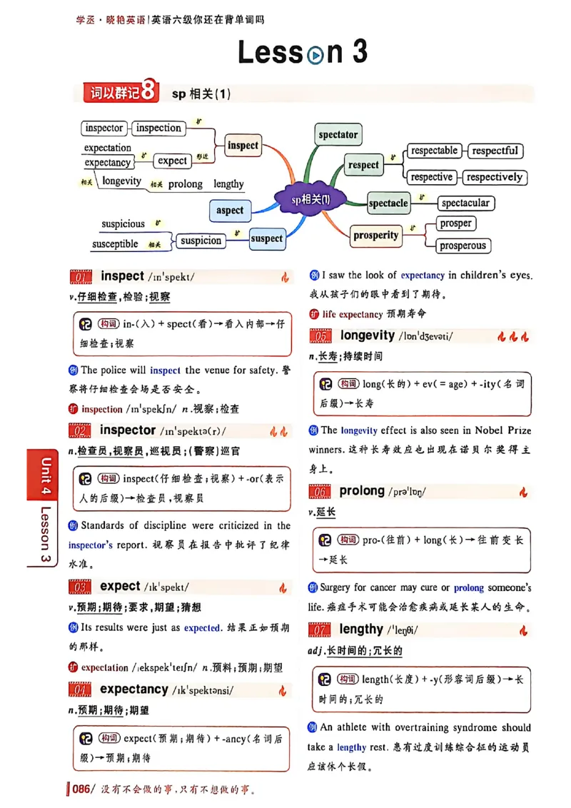 英语六级你还在背单词吗_最新更新，视频都在这_2026，6月六级速转存易和谐_讲义