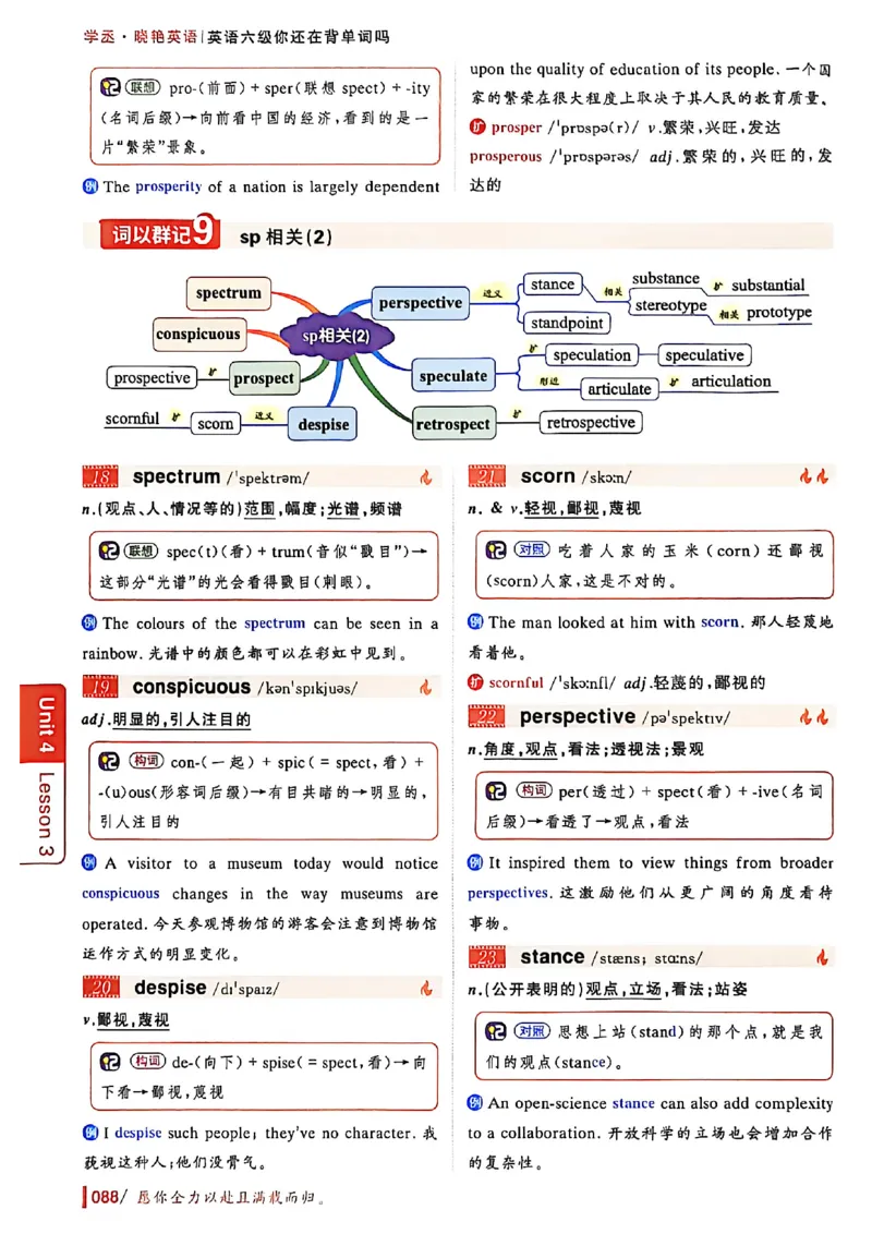 英语六级你还在背单词吗_最新更新，视频都在这_2026，6月六级速转存易和谐_讲义