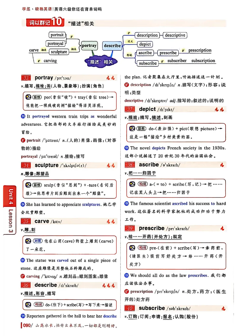 英语六级你还在背单词吗_最新更新，视频都在这_2026，6月六级速转存易和谐_讲义