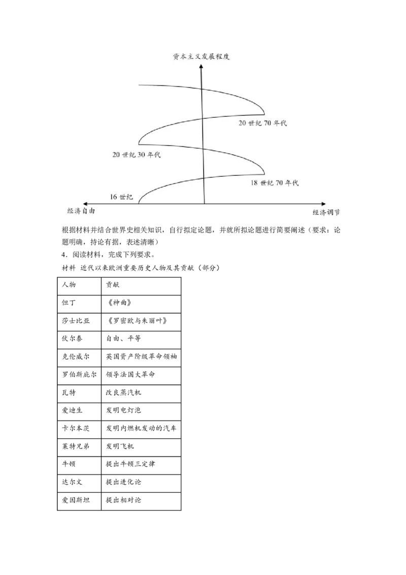 解密20核心素养&mdash;&mdash;历史解释（分层训练）（原卷版）_07高考历史_新高考复习资料_2023年新高考复习资料_高频考点解密2023年高考历史二轮复习讲义+分层训练