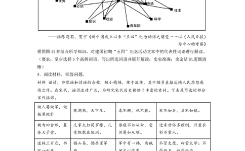 解密20核心素养&mdash;&mdash;历史解释（分层训练）（原卷版）_07高考历史_新高考复习资料_2023年新高考复习资料_高频考点解密2023年高考历史二轮复习讲义+分层训练