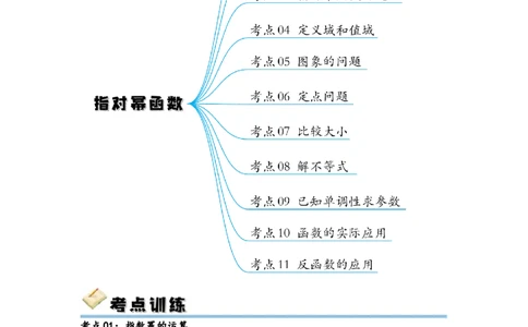 考点巩固卷05指对幂函数（十一大考点）（原卷版）_02高考数学_新高考复习资料_2024年新高考资料_一轮复习资料_完2024年高考数学一轮复习考点通关卷（新高考）_考点巩固卷