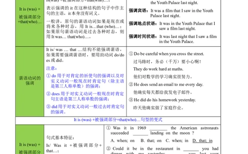 考向15特殊句式(解析版)-备战2022年高考英语一轮复习考点微专题_03高考英语_新高考复习资料_2022年新高考资料_2022年新高考英语一轮复习_备战2022年高考英语一轮复习考点微专题8.7更新