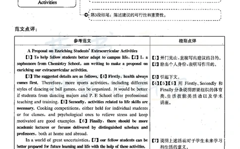 2022年6月大学英语四级考试答案及解析卷2_最新更新，视频都在这_2026、6月四级速转存易和谐_四六级真题+资料包_四级真题_2022年6月CET4