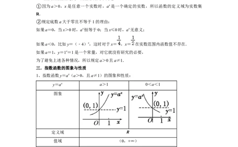 考点06指数函数（7种题型2个易错考点）（原卷版）_02高考数学_新高考复习资料_2024年新高考资料_一轮复习资料_一轮复习讲义2024年高考数学复习全程规划（新高考）_核心考点讲义
