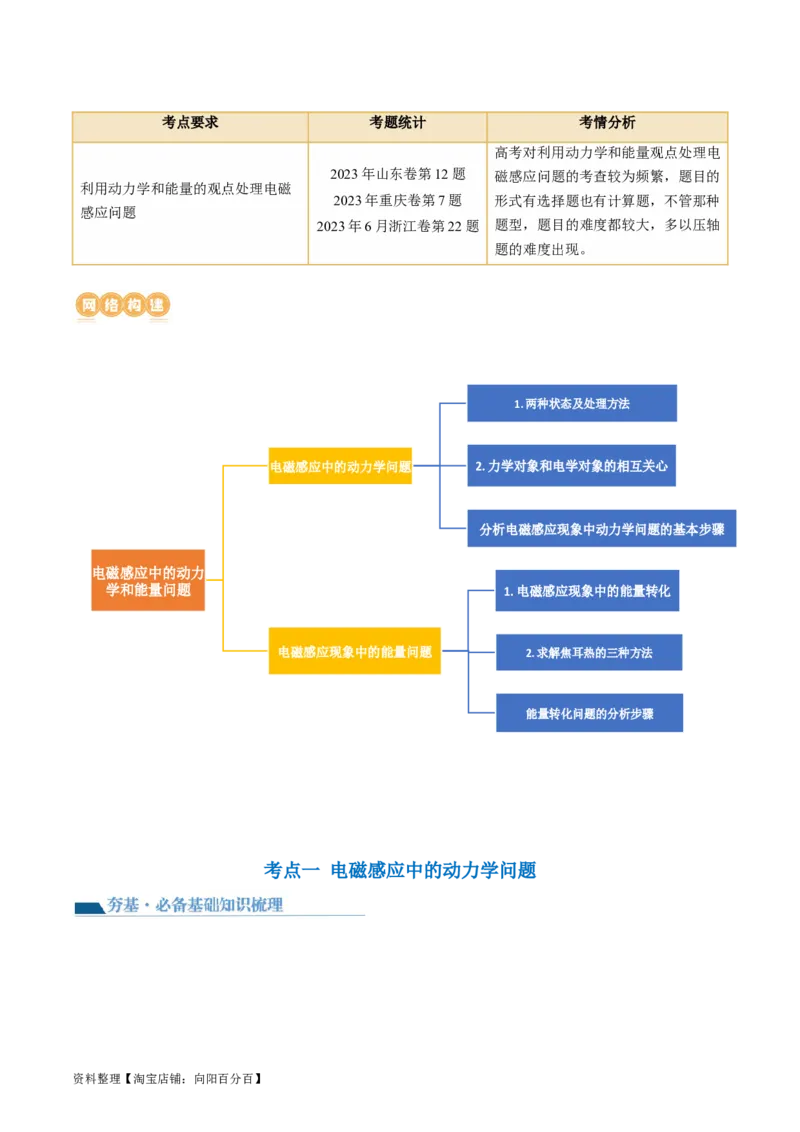 第57讲电磁感应中的动力学和能量问题（讲义）（解析版）_04高考物理_新高考复习资料_2024新高考复习资料_一轮复习资料_2024年高考物理一轮复习讲练测（讲义+练习+课件）（新高考）