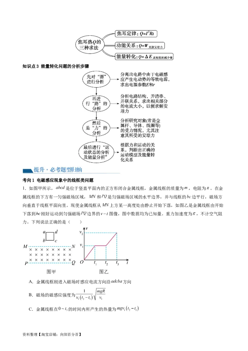 第57讲电磁感应中的动力学和能量问题（讲义）（解析版）_04高考物理_新高考复习资料_2024新高考复习资料_一轮复习资料_2024年高考物理一轮复习讲练测（讲义+练习+课件）（新高考）