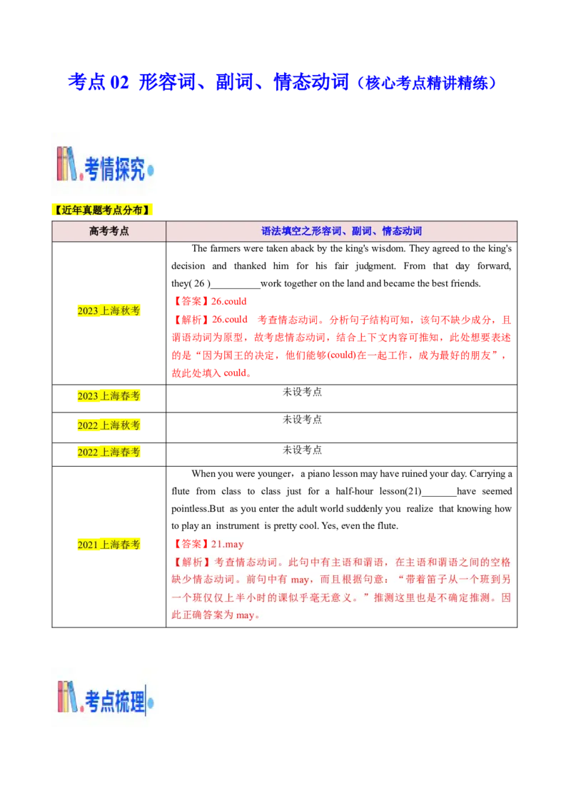 考点02语法填空之形容词、副词、情态动词（核心考点精讲精练）（解析版）_03高考英语_2025年新高考资料_一轮复习_备战2025年高考英语一轮复习考点帮_重点语法分解