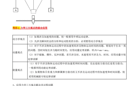 考点32动力学观点、能量观点和动量观点的综合应用（原卷版）_04高考物理_通用版（老高考）复习资料_2024年复习资料_完备战2024年高考物理一轮复习考点帮（全国通用）