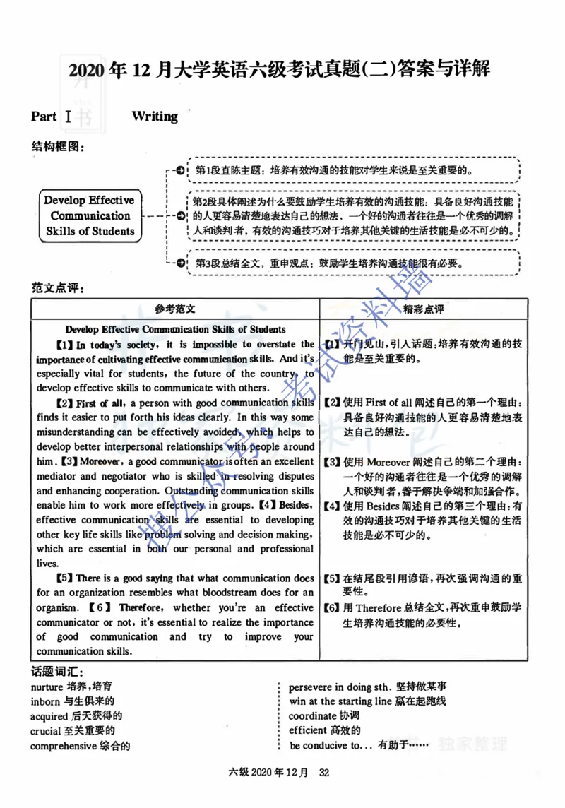 2020.12英语六级考试解析第2套_最新更新，视频都在这_2026、6月四级速转存易和谐_四六级真题+资料包_六级真题_2020年12月六级真题及答案解析（完整版）