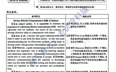 2020.12英语六级考试解析第2套_最新更新，视频都在这_2026、6月四级速转存易和谐_四六级真题+资料包_六级真题_2020年12月六级真题及答案解析（完整版）