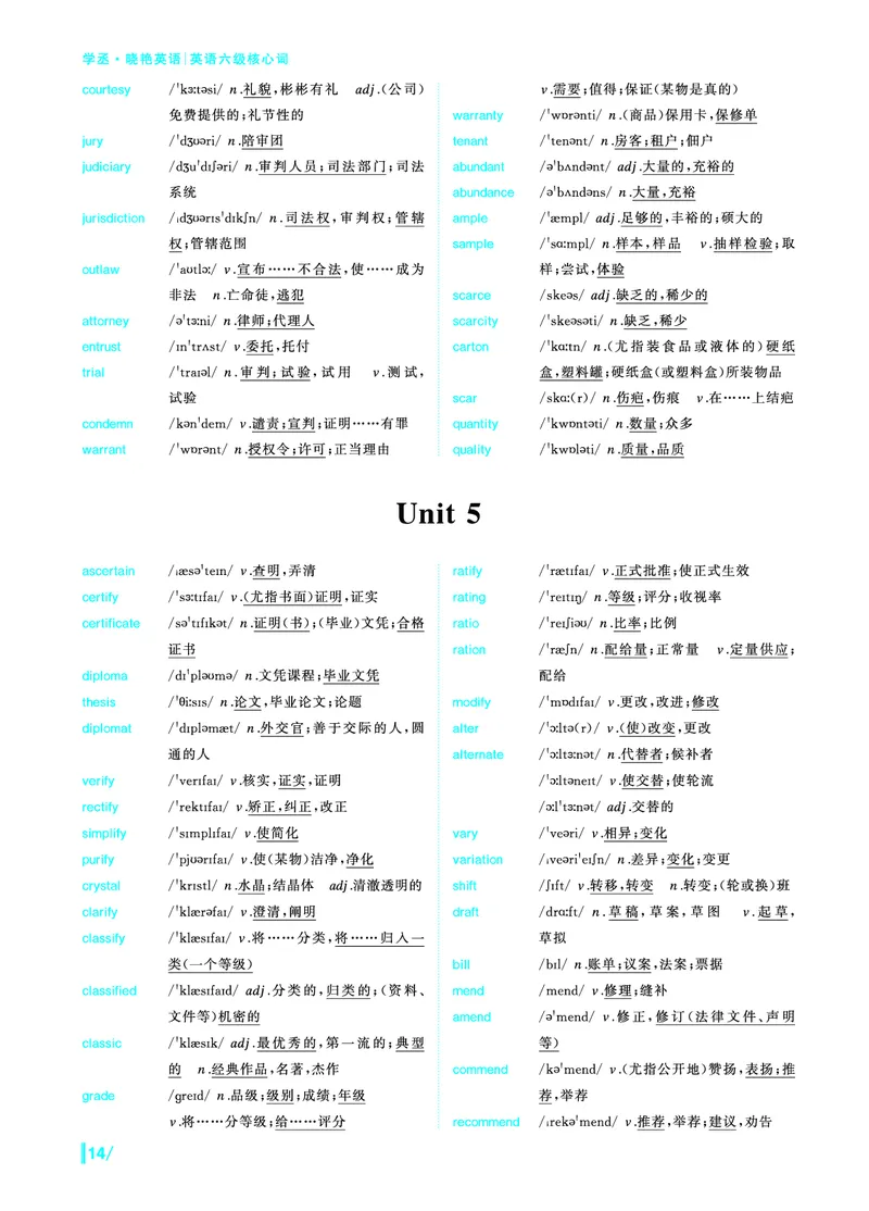 《英语六级核心词》内文全－20250901_最新更新，视频都在这_2026、6月四级速转存易和谐_讲义_四六级福利资料_26年6月四六级赠品_四六级高频核心词